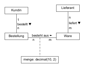 20221003-150535.png 20221003-150535.png