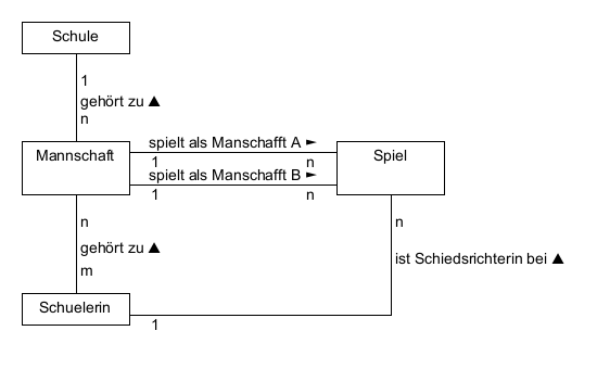 20221003-145426.png 20221003-145426.png