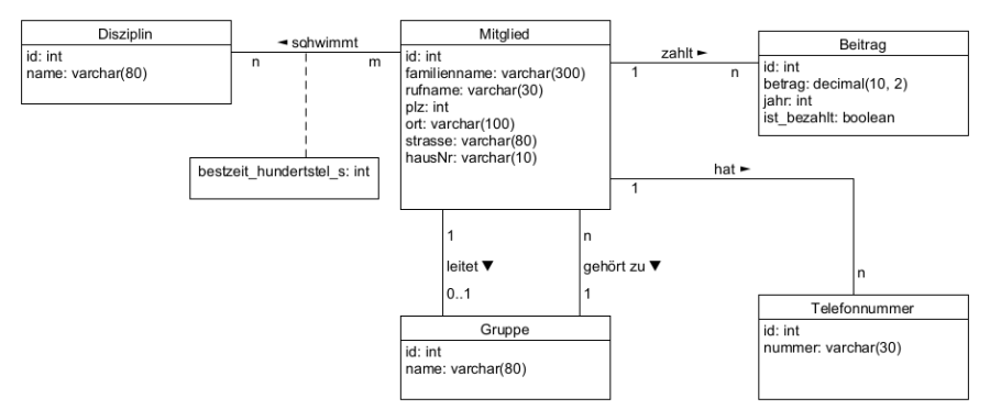 20221007-123530.png 20221007-123530.png